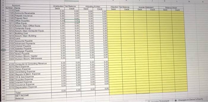 Bloom invested $112,378.00 cash and computer equipment with a fair market value
