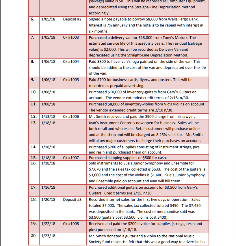 (depending on the balance in the account) then the account number, then