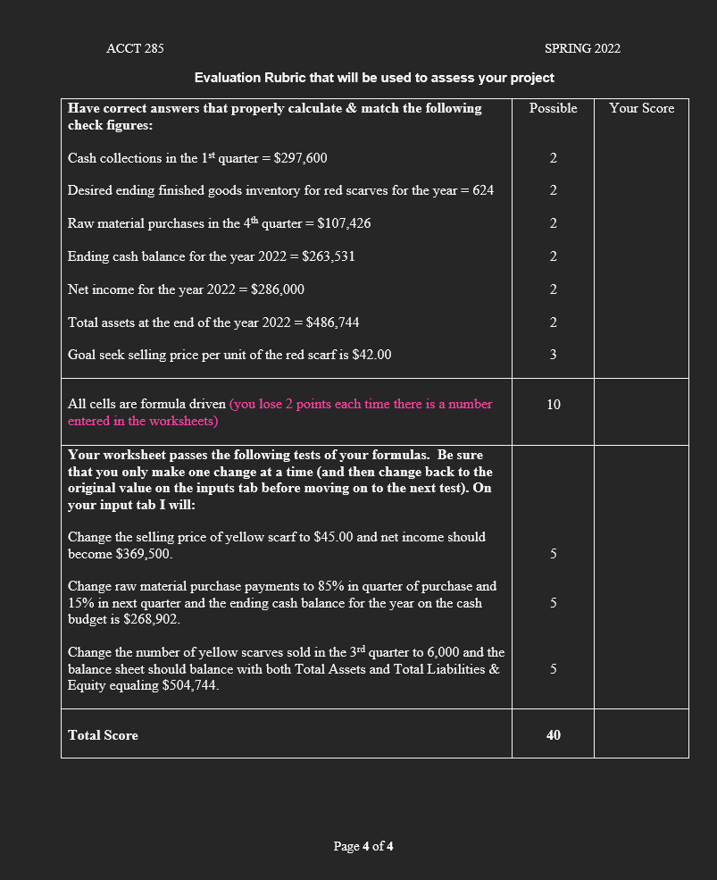 project is to expose you to the complexity of budgeting and to