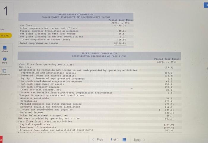 Income statement format, restructuring costs; earnings per share; comprehensive income; statement of