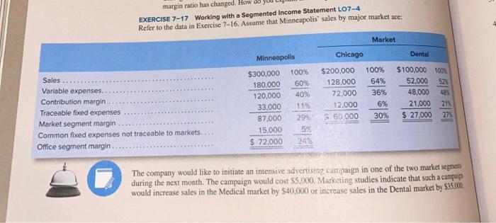  Answer Q2, thank you margin ratio has changed. How do EXERCISE