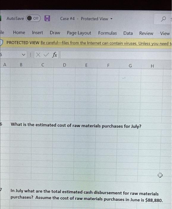 prepare the master budget: un 6 A. The budgeted selling price per