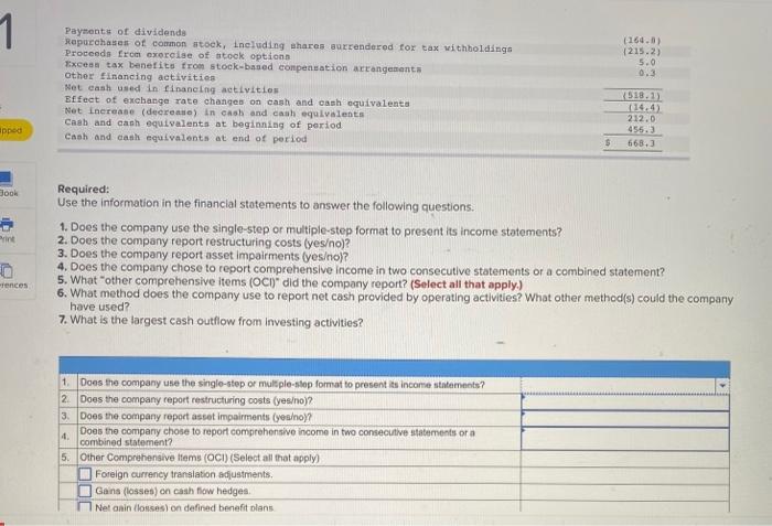 a global leader in the design, marketing, and distribution of premium lifestyle