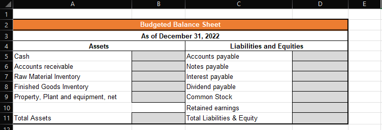 balance sheet: Balance Sheet 7,800 Assets Cash Accounts Receivable Raw materials inventory