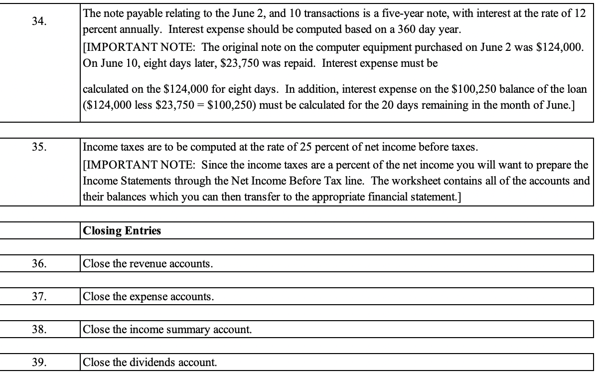 For example, 31 01 June 1: Joseph made an investment in Byte