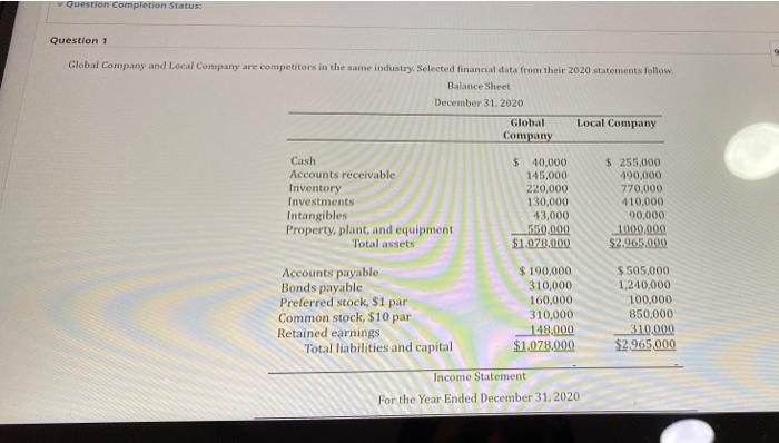  Q1 solve it Question Completion Status: Question 1 Global Company and