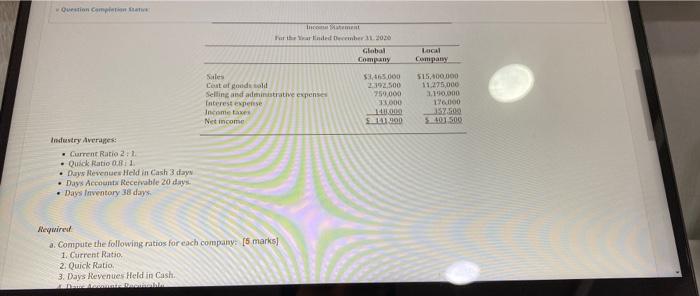 Local Company are competitors in the same industry. Selected financial data from