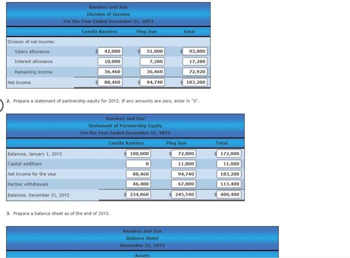 and balances after adjustments have been recorded on December 31, 2012: Ramirez
