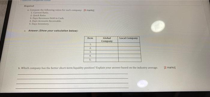 their 2020 statements follow Balance Sheet December 31, 2020 Local Company Global