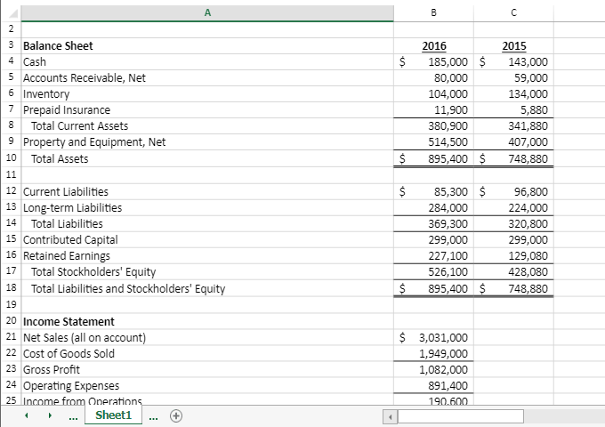 Complete the table WITH FORMULA REFERENCES. Not numbers only A 2
