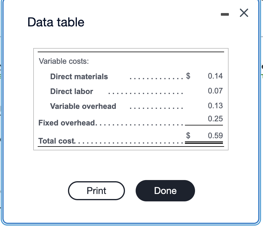 the order: Variable manufacturing costs 0.34 17000 Contribution margin 0.05 2500 Less: