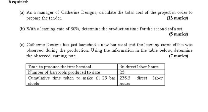 any fast response. please show working out. Catherine Designs is a company