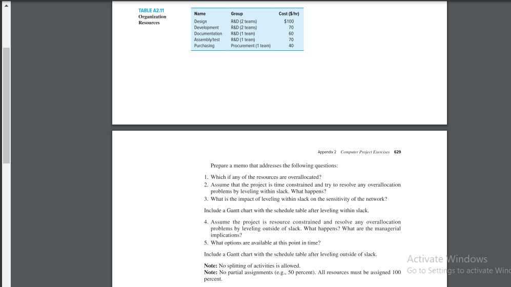 drivers Serial VO drivers Memory management Operating system documentation Network interface Utilities