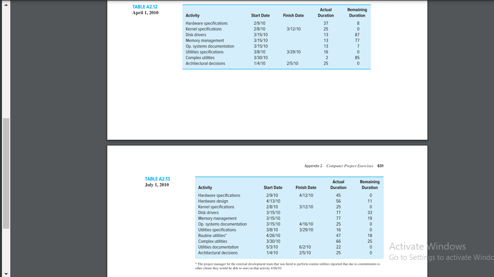 testing Part 2 Use your file from Part I and the information