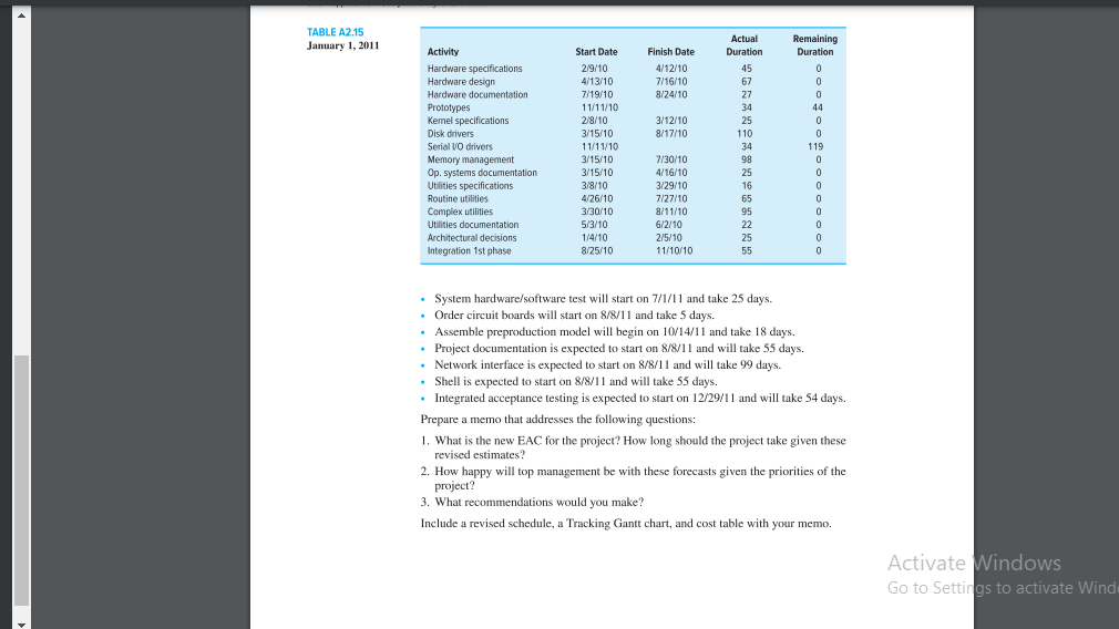 package will represent an activity. Activate Windows 2. The project begins January