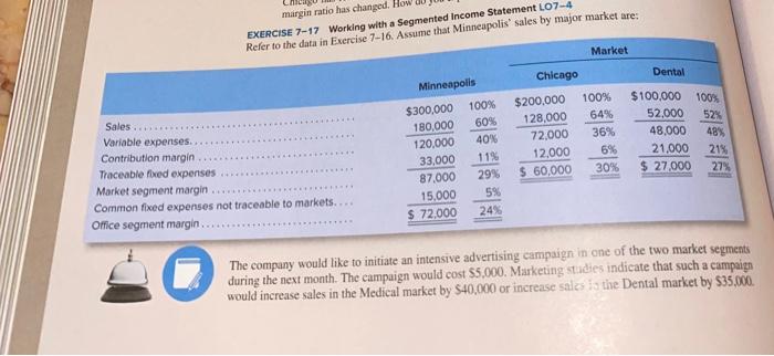  Answer Q3 margin ratio has changed. Ho EXERCISE 7-17 Working with