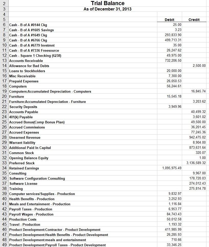  Last Picture. ONLY A BALANCE SHEET NEEDS TO BE SOLVED. Thank