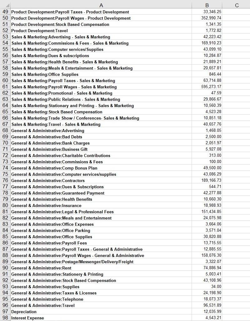 you for your help Credit Debit 25.00 3.23 293,833.90 499.713.31 35.00 26.247.62