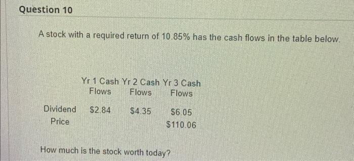please show work Question 10 A stock with a required return of