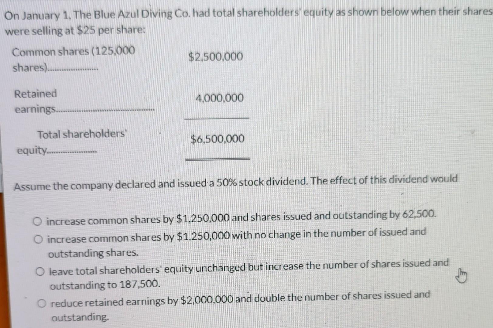 shares (125,000 $2,500,000 shares)................... Retained earnings...... 4,000,000 Total shareholders equity....... $6,500,000 If