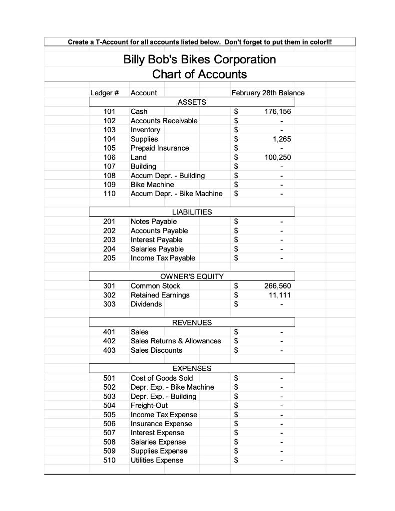 8. Journalize and post closing entries 9. Prepare a post-closing trial balance