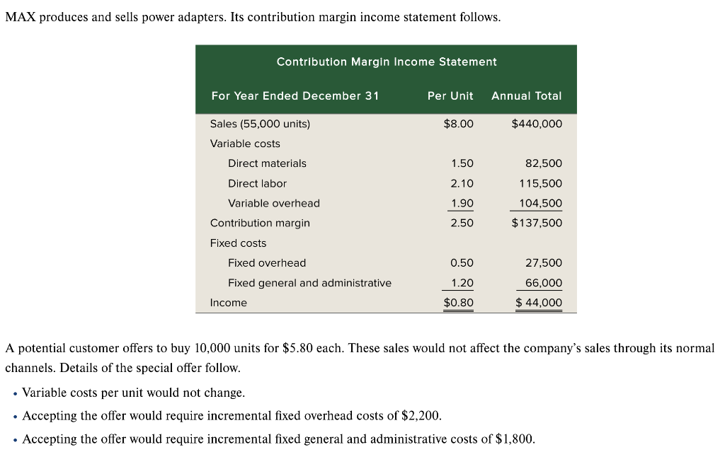 Required Using Excell 1. Compute income from the special offer. 2.