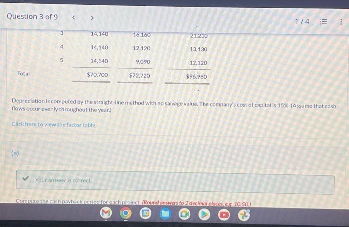 Question 3 of 9 1/4 I View Policies Show Attempt History Current