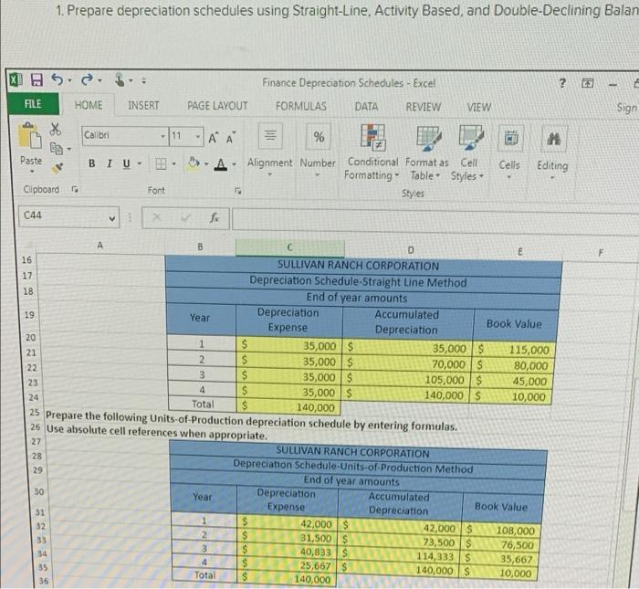 wrong with it? Finance Depreciation Schedules - Excel X FILE HOME INSERT
