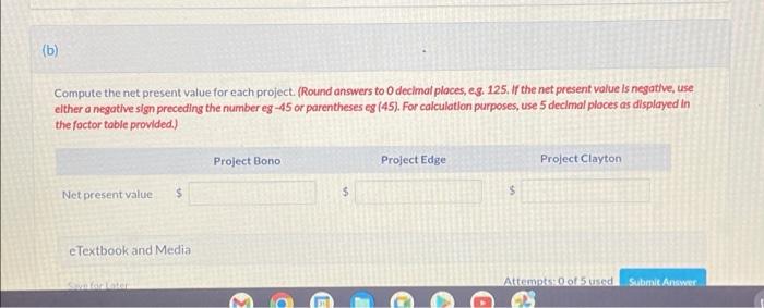Attempt in Progress Cullumber Company is considering three long-term capital investment proposals.