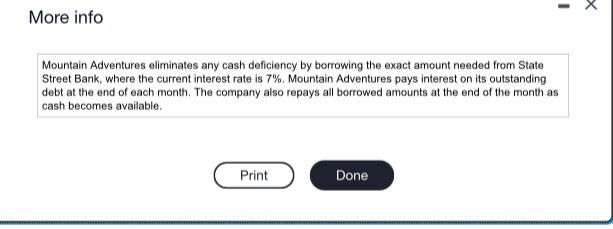 an accounting intern at Mountain Adventures. Your first task was to help