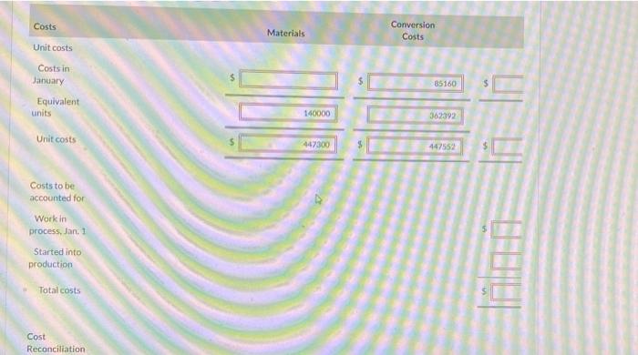 Costs Utober color 2100 Work process, Started into odation IT 59000 Toints