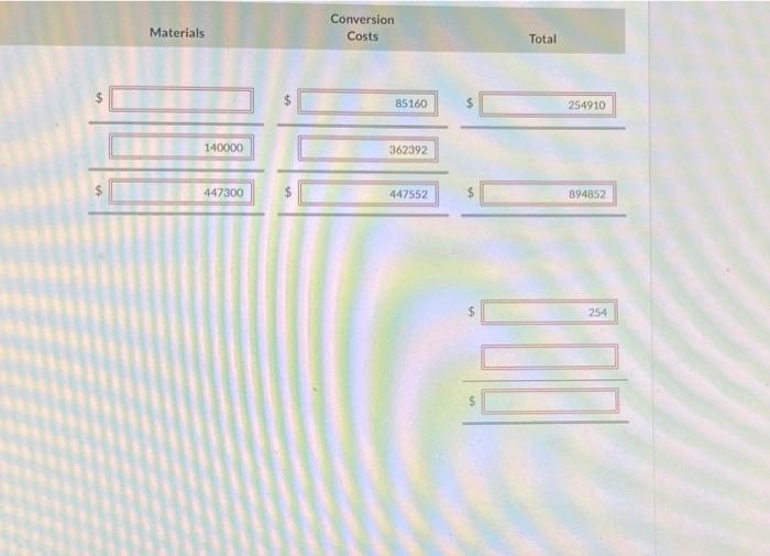 cooted for Completed and transand Sat Work OCH 31 Yolunis Costs Materials