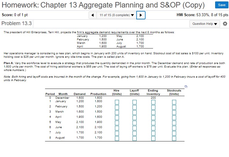 Can I have help with this matter? :) Homework: Chapter 13 Aggregate