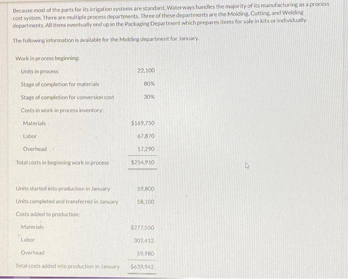 Unit costs 447300 447552 Costs to be accounted for Work in process,