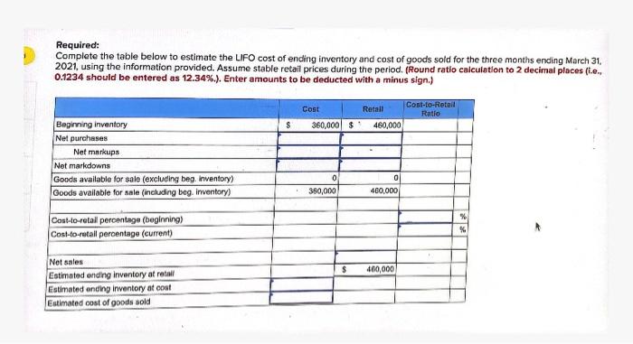 Company owns a chain of hardware stores throughout the state. The company