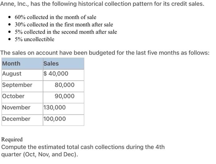 please I need it as soon as possible Anne, Inc., has the