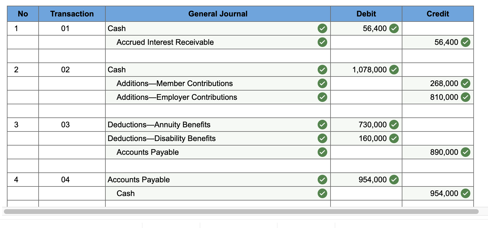 need help with getting all the red corrected, The City of Sweetwater