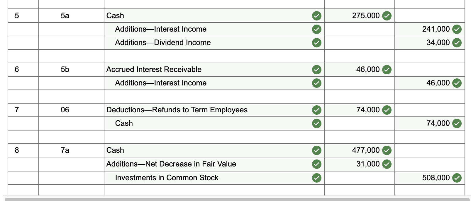 maintains an Employees Retirement Fund, a single-employer defined benefit plan that provides