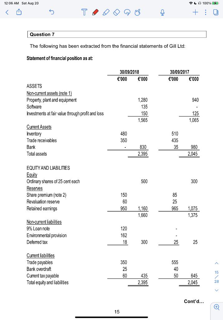 Preparing cash flow statements using an indirect method. And explain how it