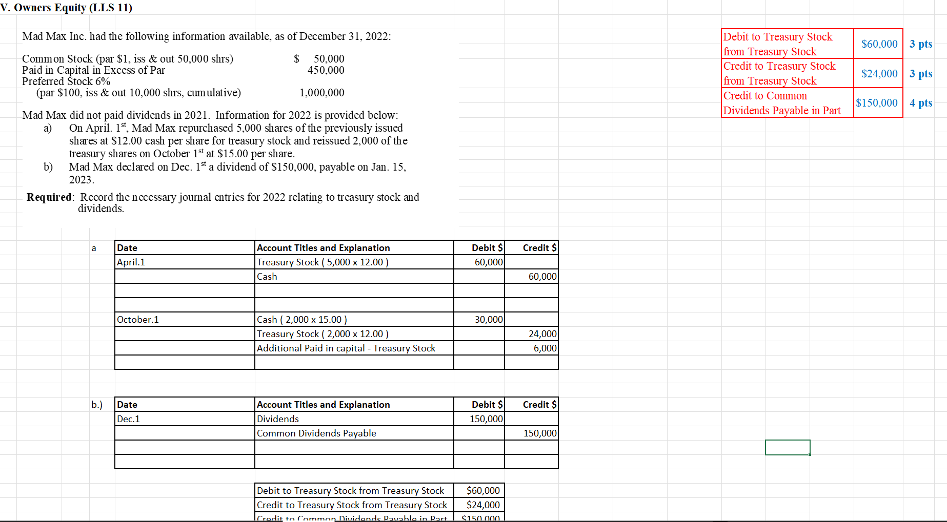 Please verify or correct my answer V. Owners Equity (LLS 11) $60,000