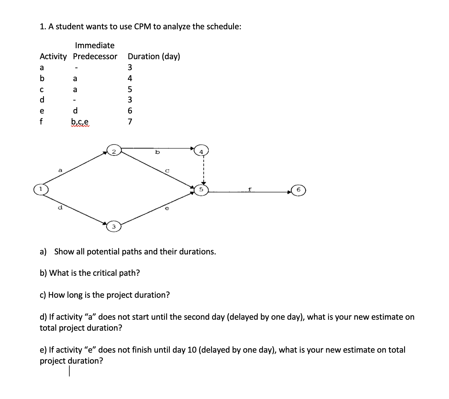 Please explain thoroughly. l. A student wants to use CPM to analyze