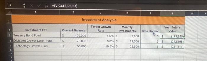 4) Sefore answering this question. Enter the required functions in the space