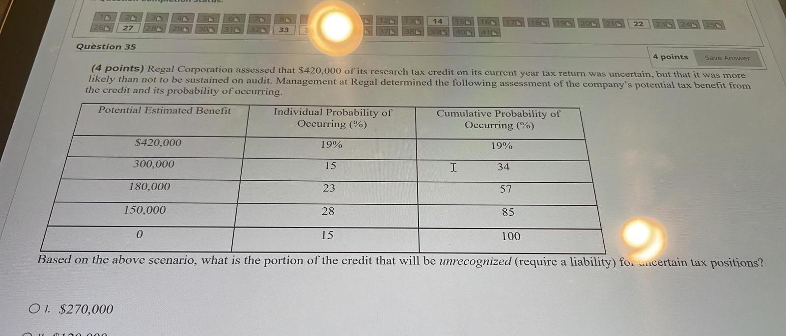 (4 points) Regal Corporation assessed that0,000 of its research tax credit on