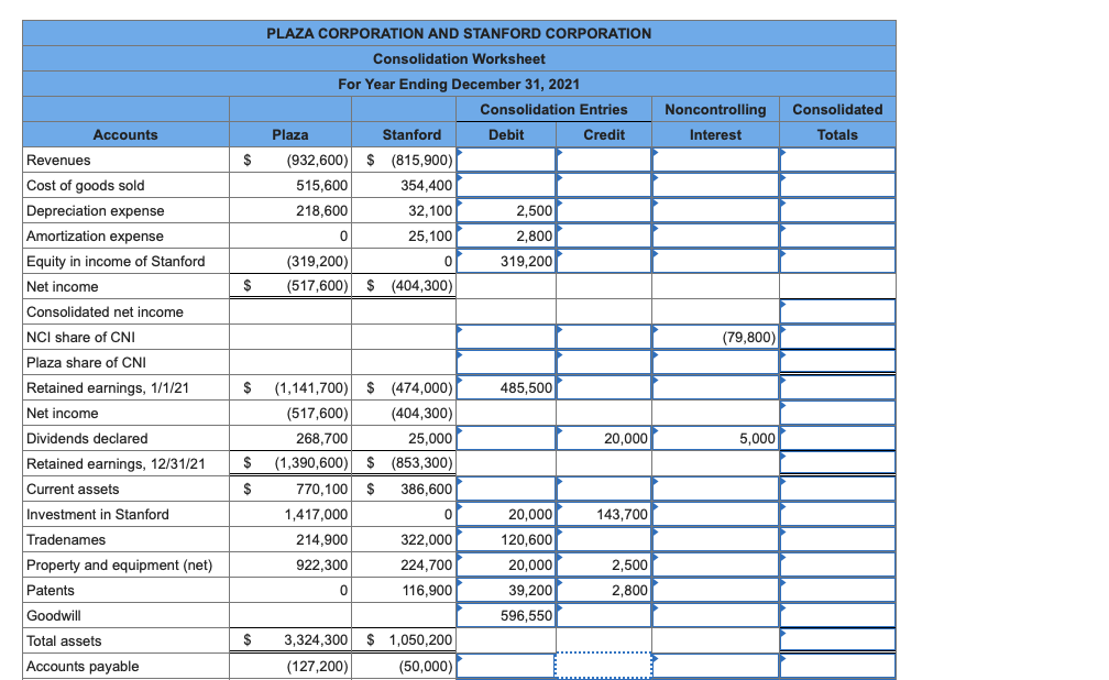 Corporation on January 1, 2021, in exchange for $1,117,800 cash. At the