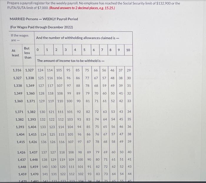 DIFFERENT THAN THE QUESTION ON HERE THAT SEEMS THE SAME BUT THIS