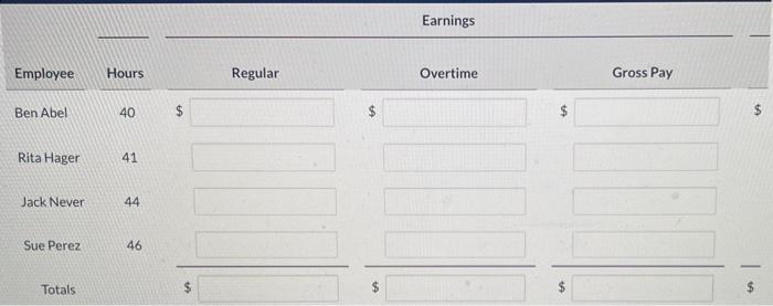 who are paid on an hourly basis plus time-and-a-half for all hours