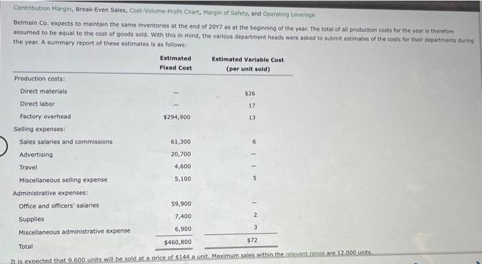 they arent blurry. soll. DOO DO D 31000 00 UD Contribution Margin,
