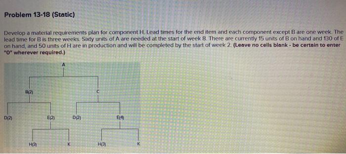 please help i do not understand Problem 13-18 (Static) Develop a material