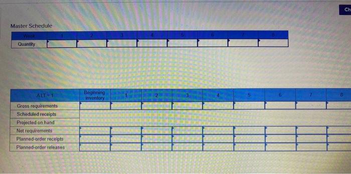 requirements plan for component H. Lead times for the end item and