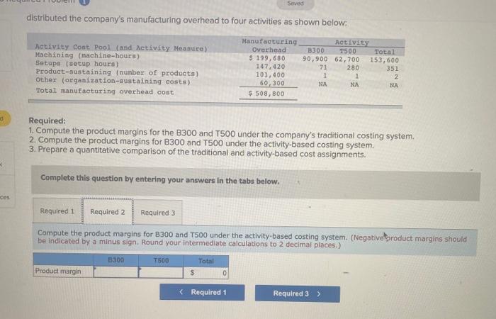 1 Hi-Tek Manufacturing, Inc., makes two types of industrial component parts--the B300